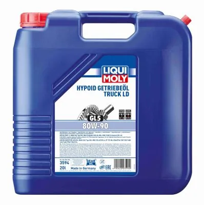 Transmission Oil